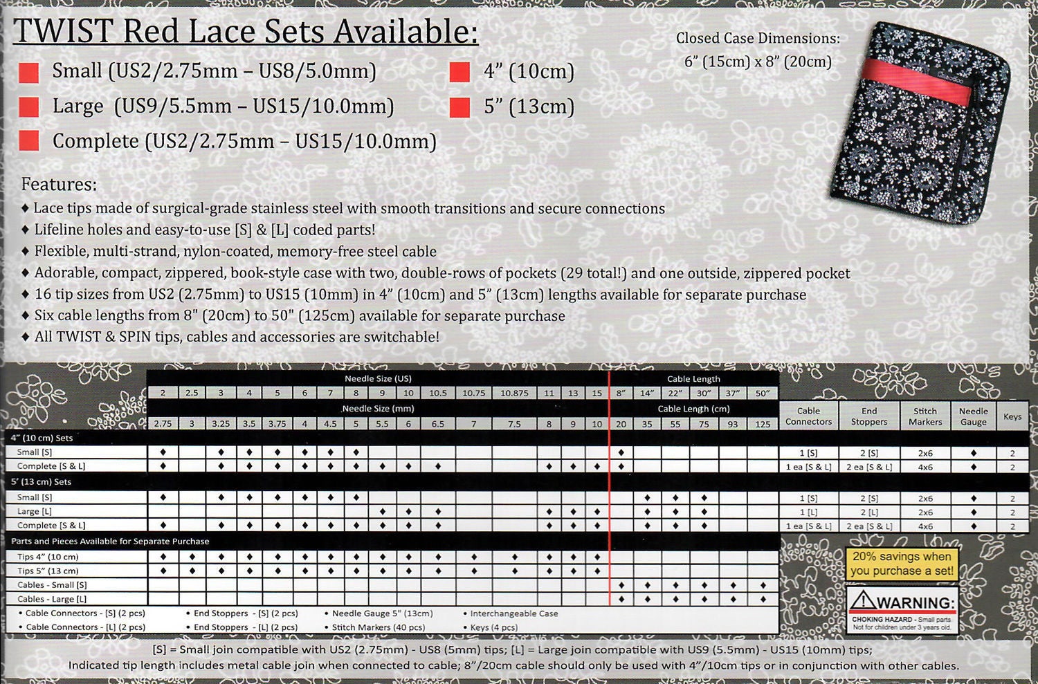 ChiaoGoo TWIST 4-Inch Stainless Steel Red Lace Interchangeable Knitting Needles - Complete Set