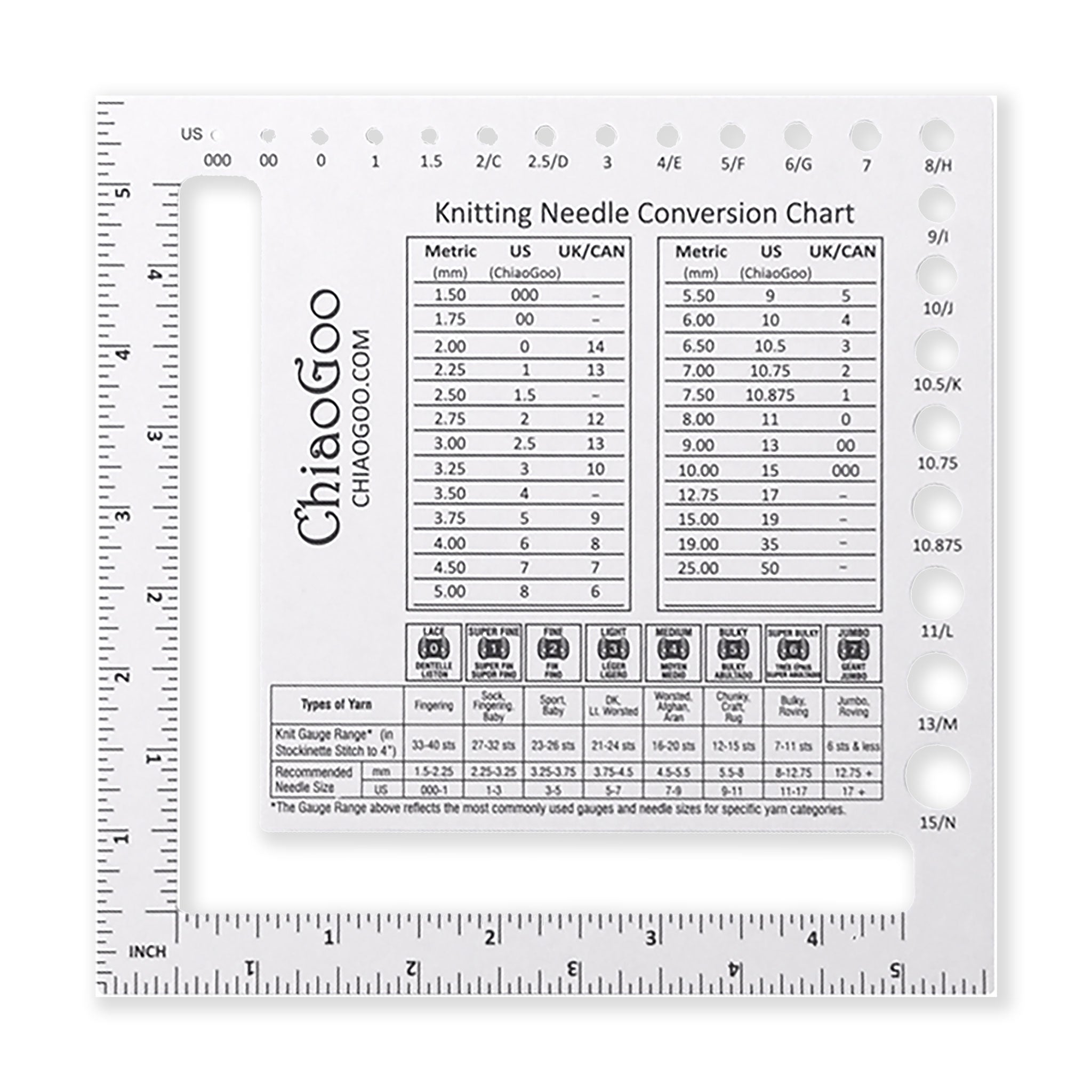 ChiaoGoo Two-Sided 5-Inch Swatch and 21-Hole Needle Gauge US mm)