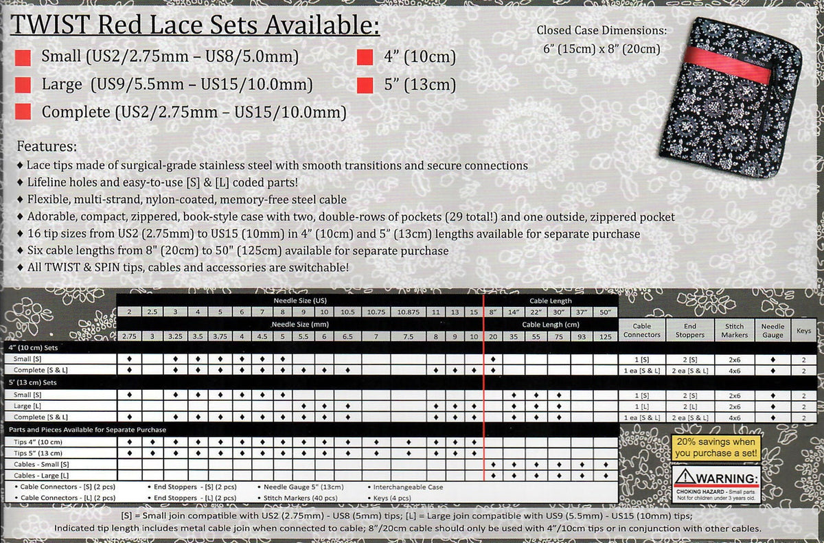 ChiaoGoo TWIST Red Lace sets chart: tip sizes, cable lengths, and accessories in the Small, Large, and Complete 4-inch and 5-inch sets, with case dimensions